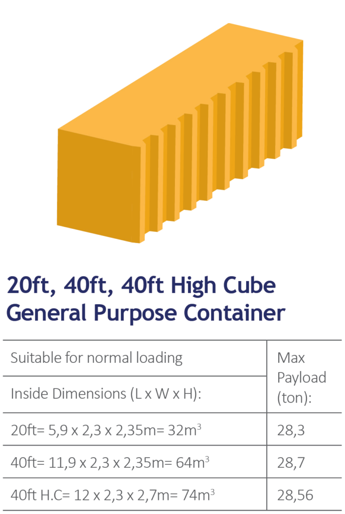 ferramentas-containers-20ft-40ft-40ft-high-cube-general-pursose-container