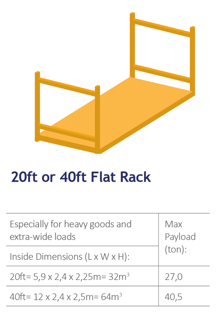 ferramentas-containers-20ft-or-40ft-flat-rack