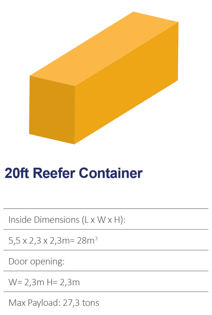 ferramentas-containers-20ft-reefer-container