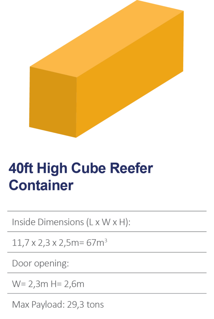 ferramentas-containers-40ft-high-cube-reefer-container